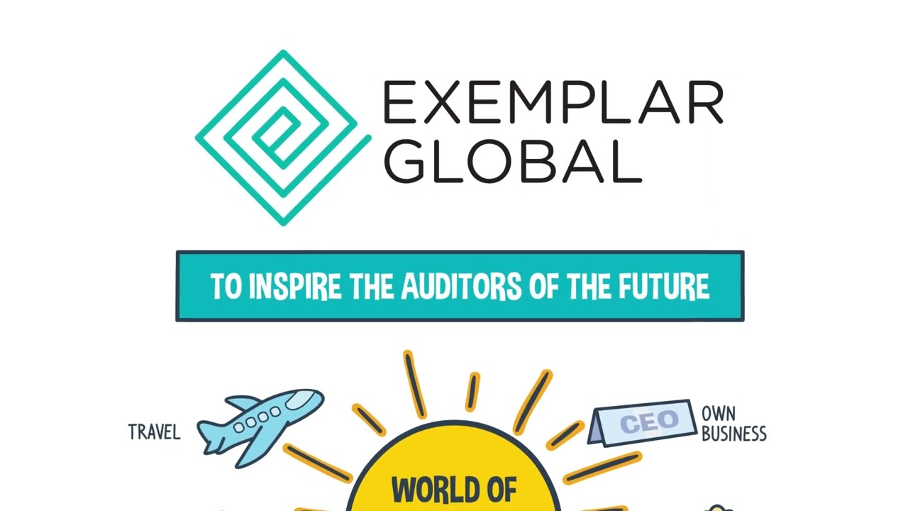 Lead auditor ISO 9001:2015