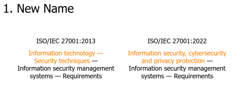 ISO 27001:2022