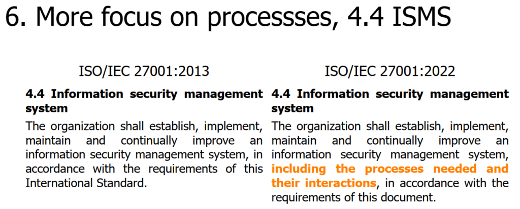 ISO 27001:2022