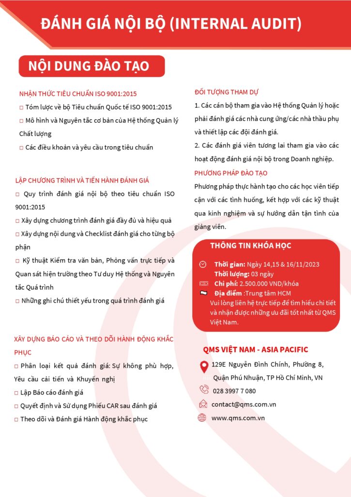 Đánh giá viên nội bộ ISO 9001:2015 năm 2023