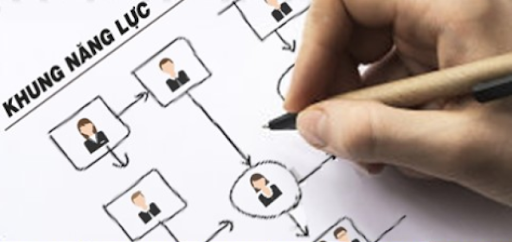 khung nang luc
