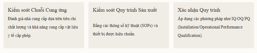 thực hiện sản phẩm