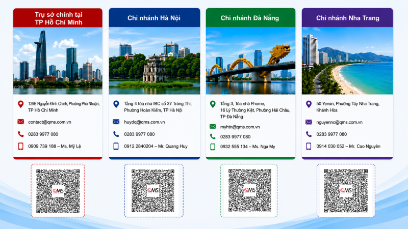 QMS HCM QMS Ha Noi QMS Da Nang QMS Nha Trang