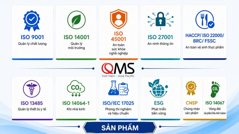 san pham QMS